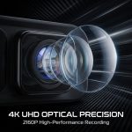 08 4k uhd optics