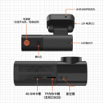 zm4 technical interface combined perfect