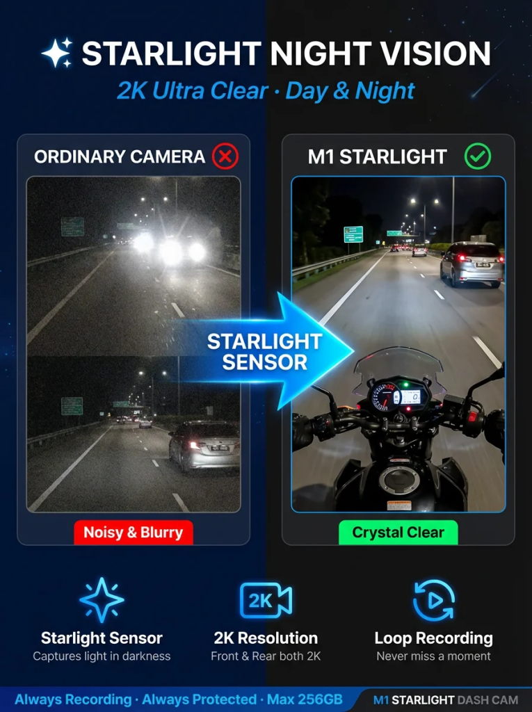 详情页3 星光夜视对比